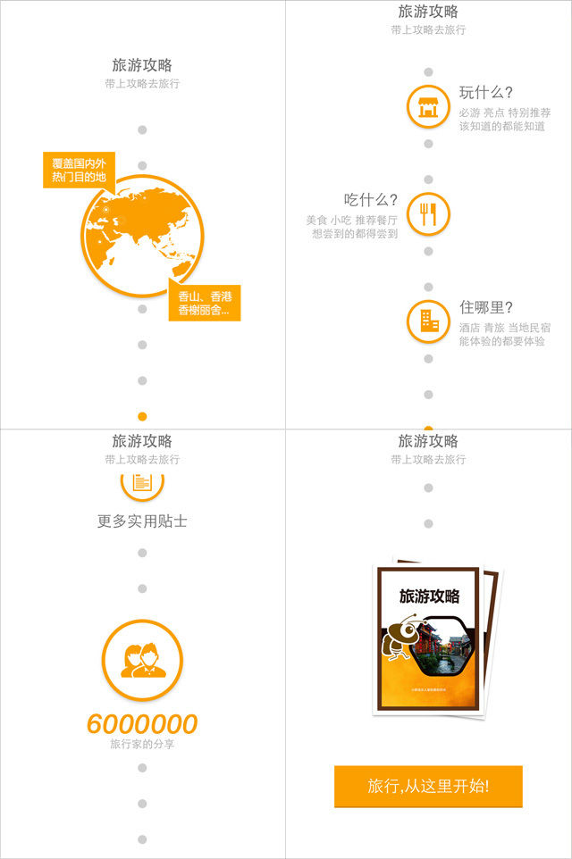APP設計案例 移動App設計 界面構圖設計