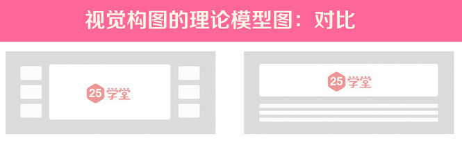 APP設計案例 APP設計 UI視覺設計 界面構圖設計