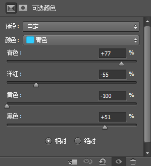 PS調色教程 ps調色技巧 ps調色