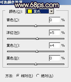 PS調色教程 ps調色技巧 ps調色