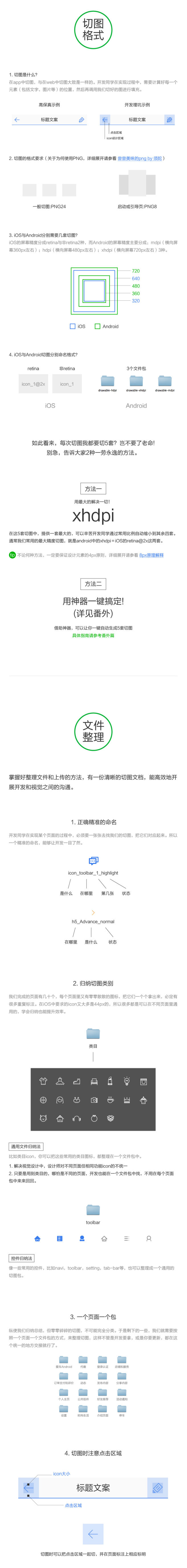 App界面設計 APP界面 界面設計 APP設計