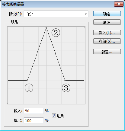 質感 文字 金屬 制作
