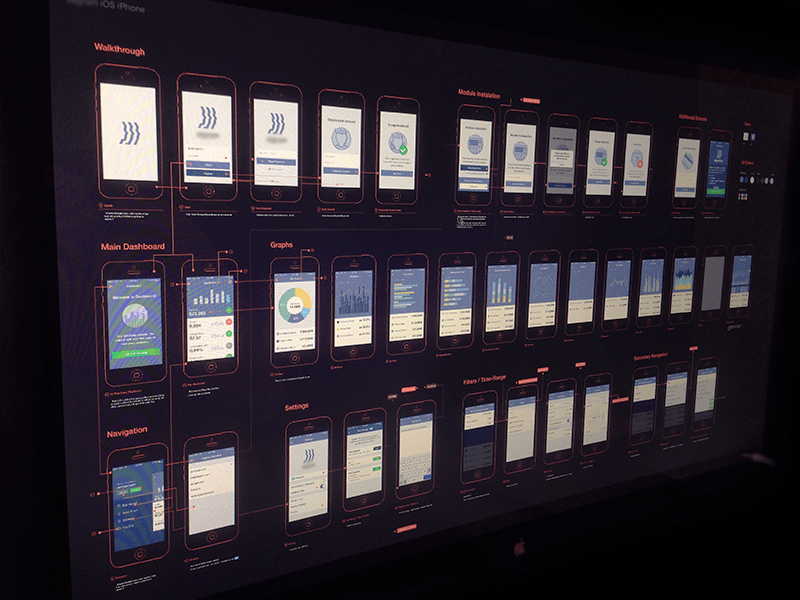 UX設計趨勢 UI設計趨勢 移動端設計 MaterialDesign 扁平化設計