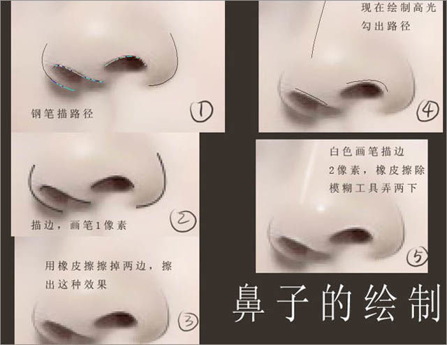 Photoshop教程 PS手繪特效 PS手繪
