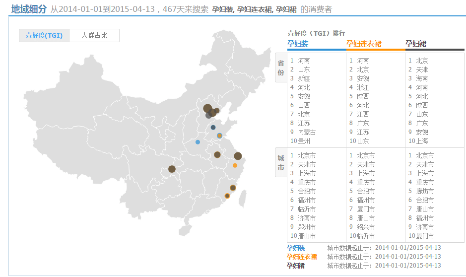 淘寶運營 淘寶SEO 淘寶店鋪優化
