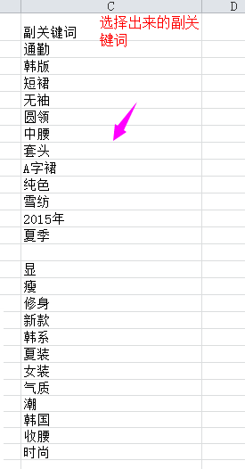 淘寶SEO 淘寶運營 關鍵詞優化