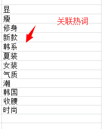 淘寶SEO 淘寶運營 關鍵詞優化