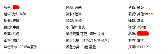 淘寶SEO 淘寶運營 關鍵詞優化