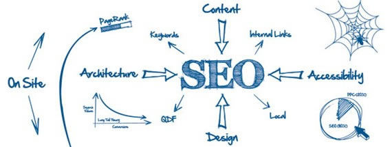 SEO 搜索引擎 網站優化 專欄推薦