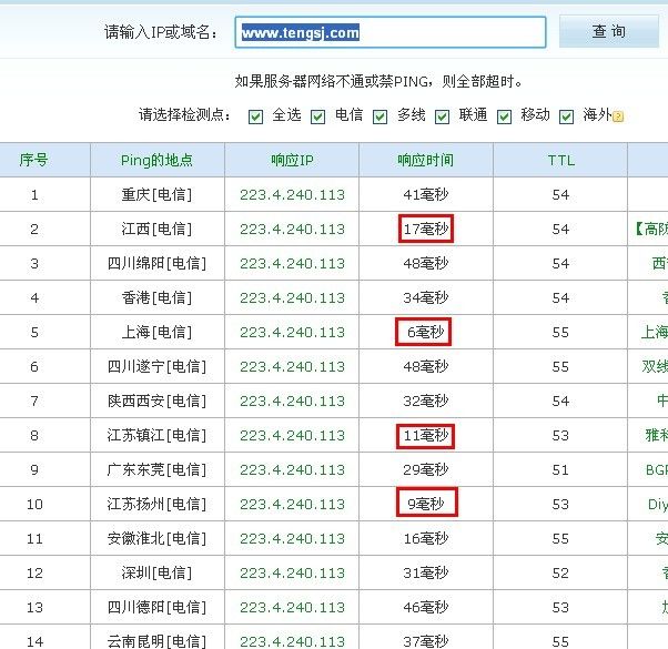 ping查詢