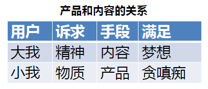 社會化營銷 杜蕾斯創意文案 杜蕾斯廣告 杜蕾斯直播 杜蕾斯微博