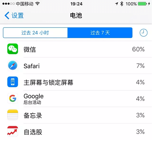 微信運營 微信設計 產品運營 即時通訊軟件 即時通訊工具