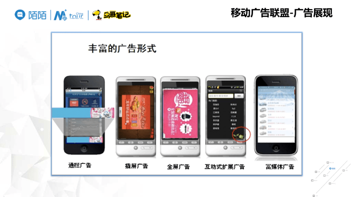 APP運營 APP推廣 APP設計 產品推廣 產品運營