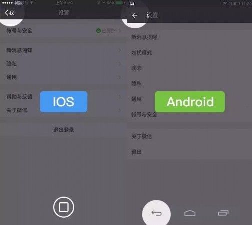 用戶習慣 交互設計 產品設計 產品交互設計 用戶體驗設計