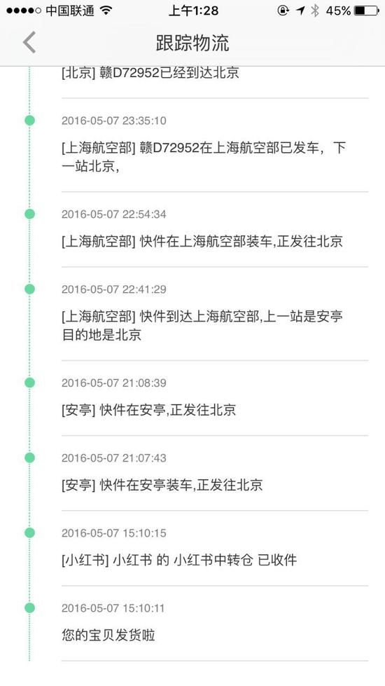 小紅書 考拉 跨境電商 海淘社區