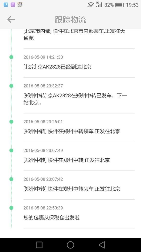 小紅書 考拉 跨境電商 海淘社區