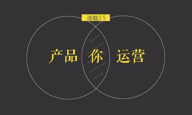 內容優化 內容運營 產品推廣 內容推廣