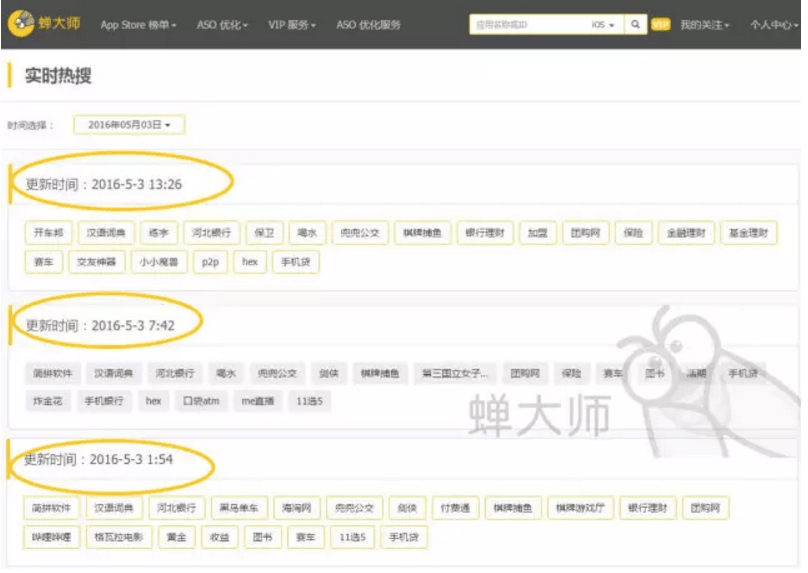 AppStore AppStore排名 AppStore排名優化 AppStore排名算法 APP推廣