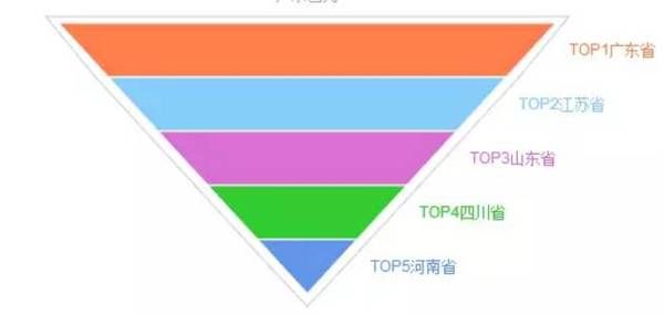杜蕾斯直播 事件營銷 粉色經濟 杜蕾斯直播百人試戴