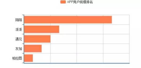 杜蕾斯直播 事件營銷 粉色經濟 杜蕾斯直播百人試戴