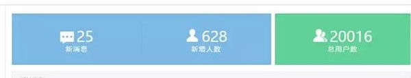 微信公眾號 微信運營 微信推廣