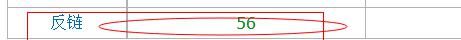 [干貨]如何針對B2C網站做SEO診斷之案例分析