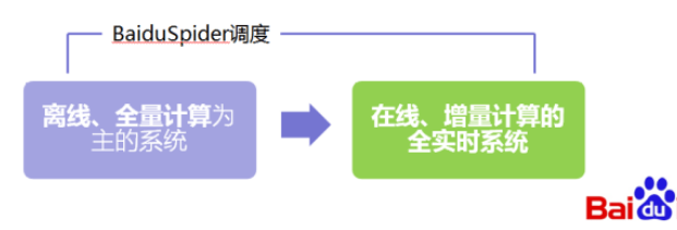 酷網科技