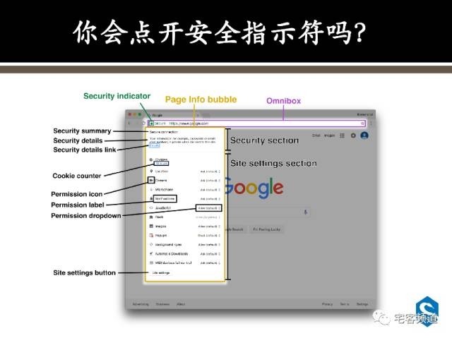 打開一個正經網址，卻去了一個不可描述的網站，怎么回事？