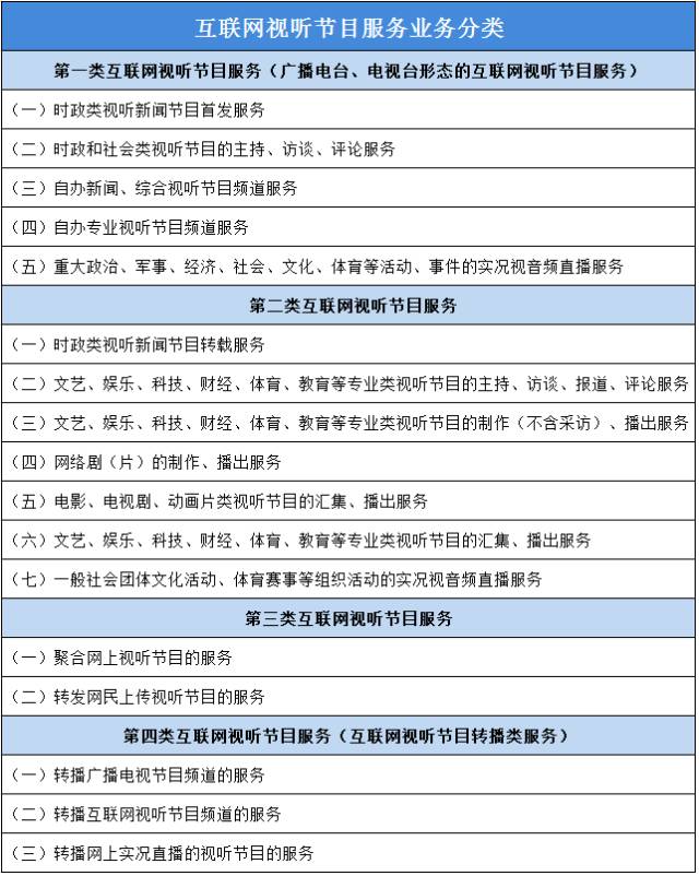 一則通告讓微博近70億市值蒸發 可能你也會受影響