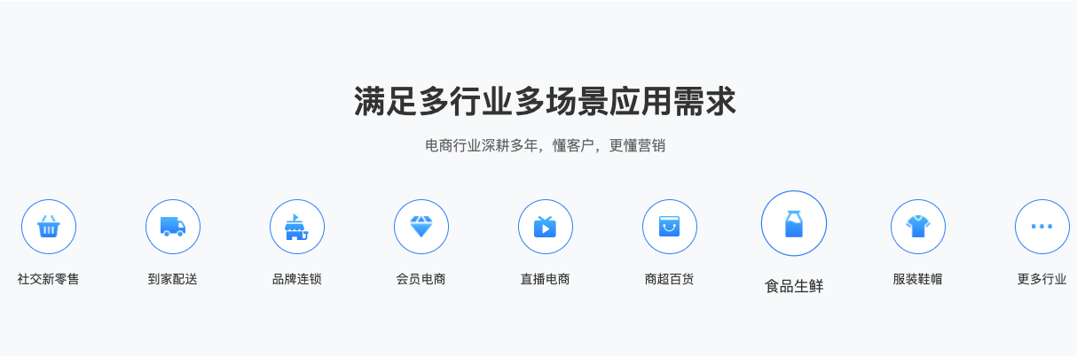 多終端覆蓋助力企業實現公域流量轉私域流量