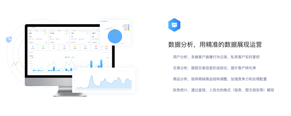強大的系統功能，讓運營更輕松