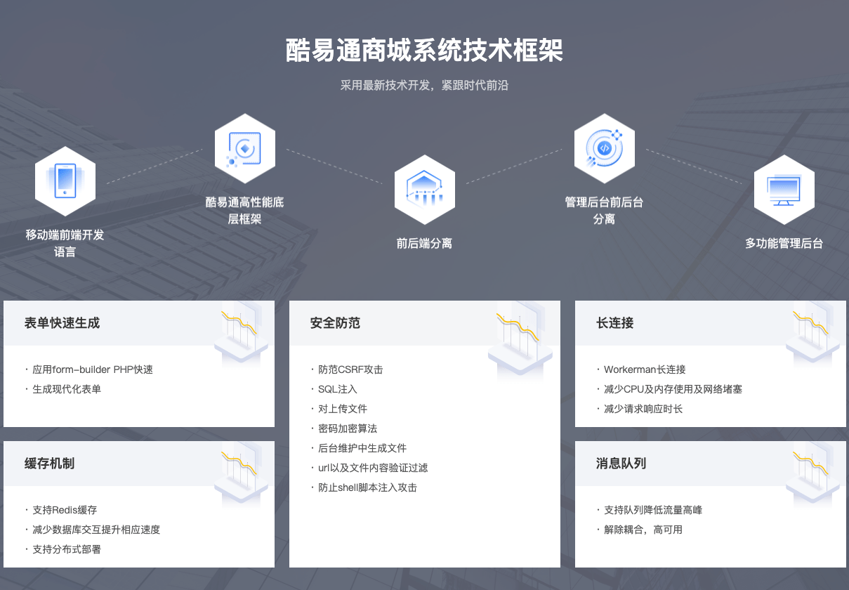 采用最新技術開發，緊跟時代前沿